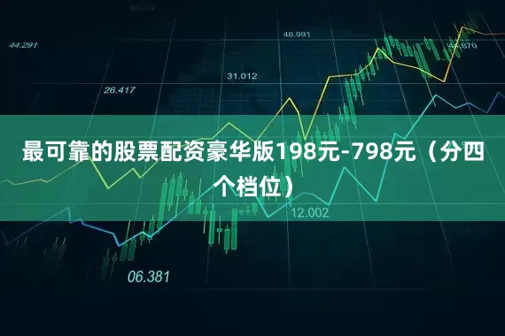 最可靠的股票配资豪华版198元-798元（分四个档位）